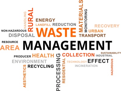 Read more about the article A Brief Guide to Kitchen Waste Management and Recycling