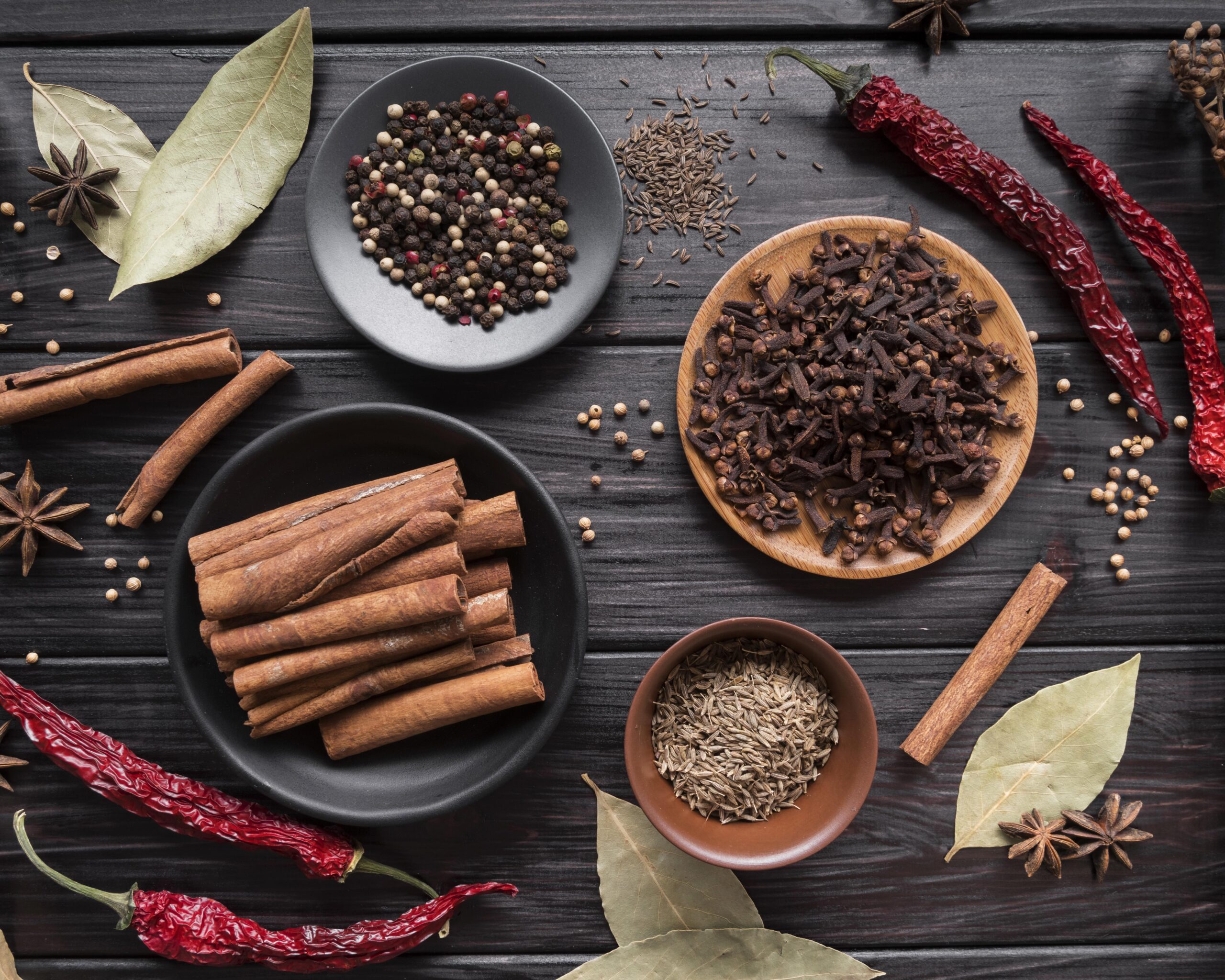 Read more about the article The Health Benefits of Spices
